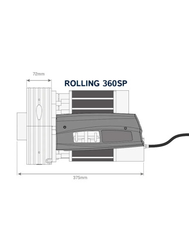 Motors 360SP | Power and Safety for Your Business