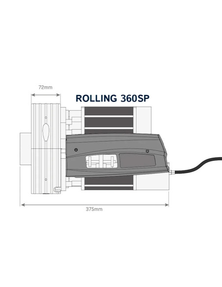Motors 360SP | Power and Safety for Your Business