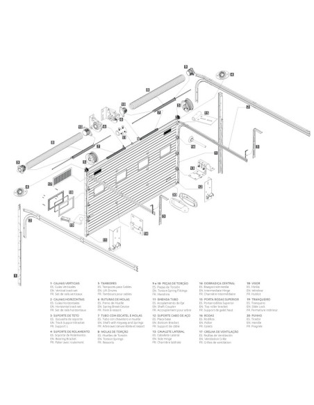 Transformez votre espace! Portes sectorielles industrielles
