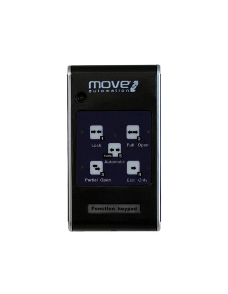 TECLADO DE FUNCIONES ADKM1